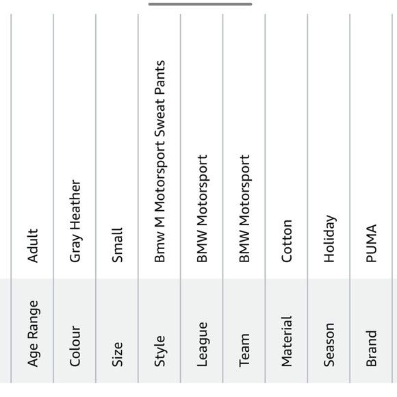 PUMA Mens BMW M Motorsport Sweat Pants Grey - Picture 7 of 7